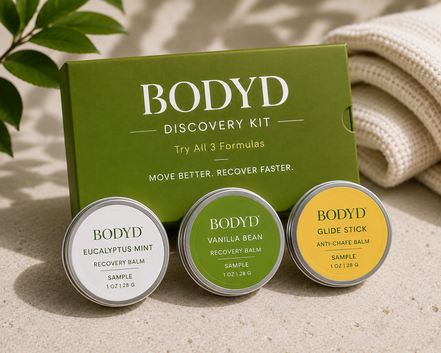 BODYD Discovery Kit